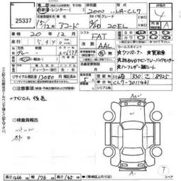 2003 Honda Capa Pictures