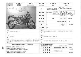 2004 Honda CBR For Sale