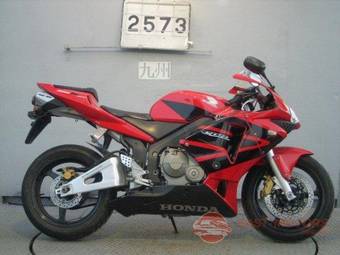 2005 Honda CBR For Sale