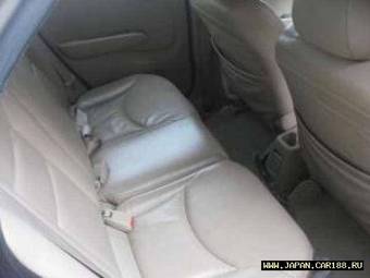 2003 Honda City Pictures