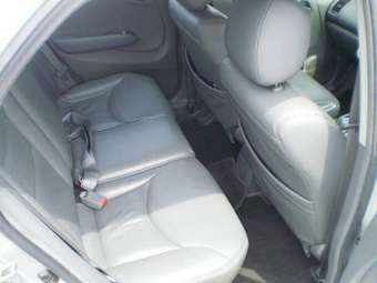 2004 Honda City For Sale