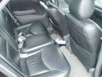 2004 Honda City For Sale
