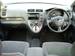 Preview Honda Civic