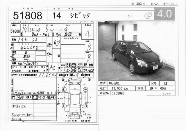 2002 Honda Civic Pictures