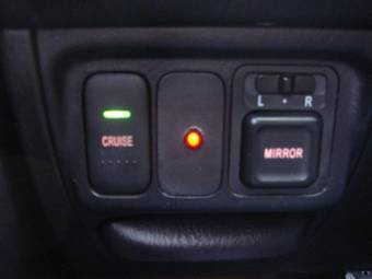 2003 Honda Civic Pics