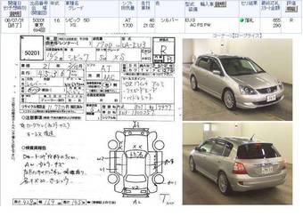 2003 Honda Civic For Sale