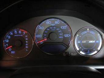2003 Honda Civic Pictures