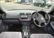 Preview Honda Civic