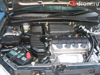 2004 Honda Civic Wallpapers