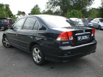 2004 Honda Civic Wallpapers