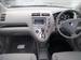 Preview 2004 Civic