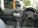 Preview 2004 Civic