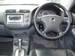 Preview Honda Civic
