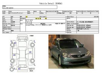 2005 Honda Civic Pics