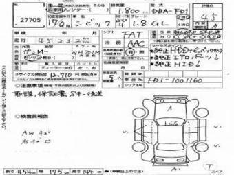 2005 Honda Civic Pictures
