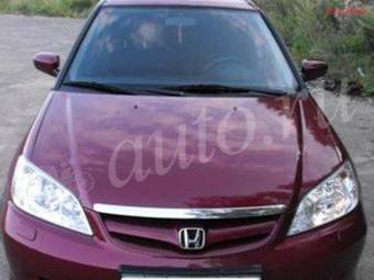 2005 Honda Civic Wallpapers