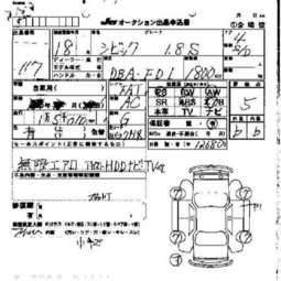 2006 Honda Civic Pictures