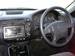 Preview Honda Civic Ferio
