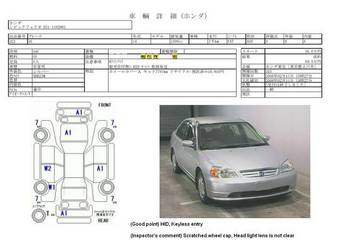 2002 Honda Civic Ferio Photos