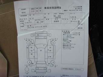 2003 Honda Civic Ferio Images