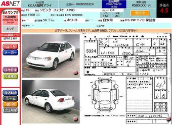 2003 Honda Civic Ferio Photos