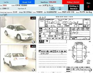 2004 Honda Civic Ferio Photos