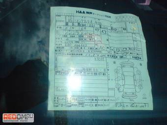 2004 Honda Civic Ferio Pictures