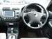 Preview Honda Civic Ferio