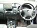Preview Honda Civic Ferio