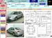 Preview Honda Civic Ferio
