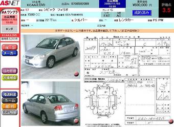 2005 Honda Civic Ferio Pics