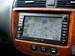 Preview Honda Civic Ferio