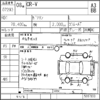 1996 CR-V