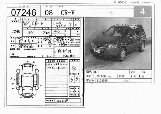 1996 Honda CR-V