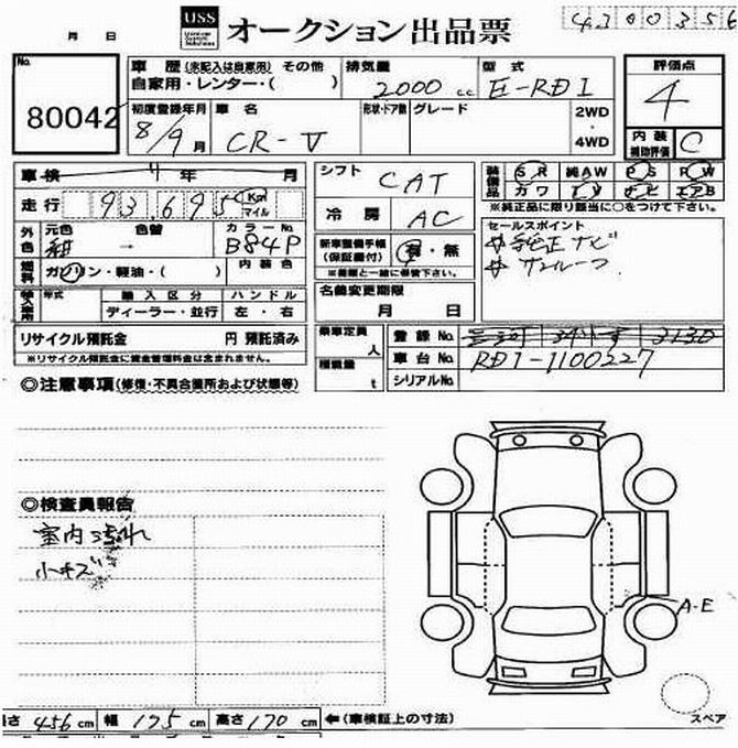 1996 Honda CR-V Pictures