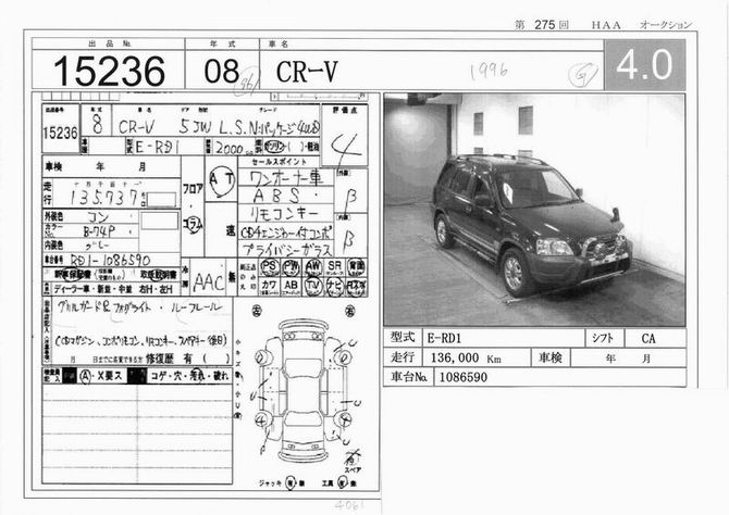 1996 Honda CR-V Photos