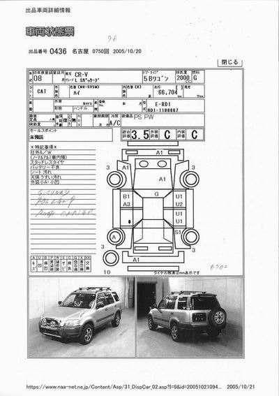 1996 Honda CR-V