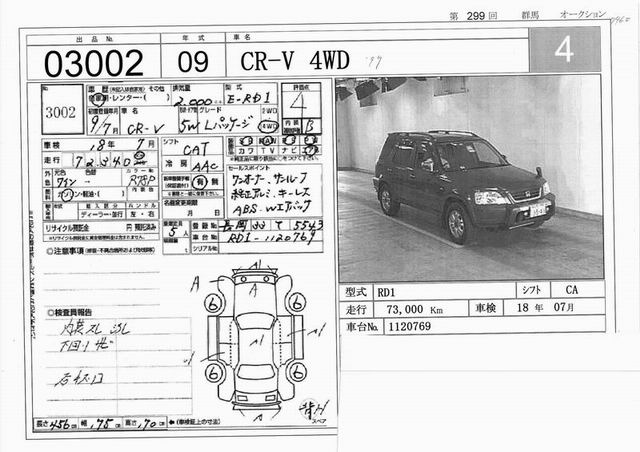 1997 Honda CR-V Pictures