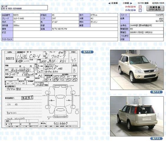 1999 Honda CR-V