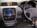 Preview Honda CR-V
