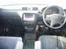 Preview Honda CR-V