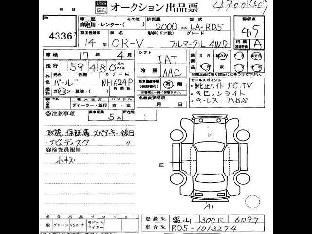 2002 Honda CR-V Pictures