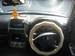 Preview Honda CR-V