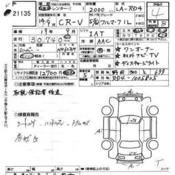 2002 Honda CR-V Pictures
