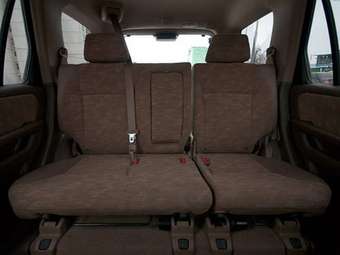 2003 Honda CR-V Photos