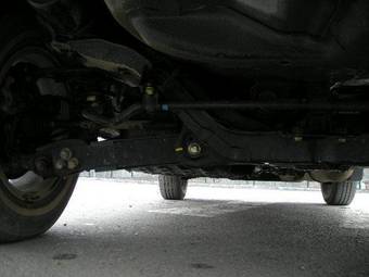 2003 Honda CR-V Pictures