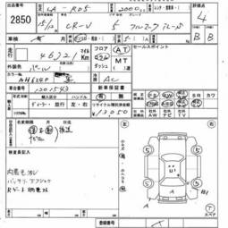 2003 Honda CR-V Pictures