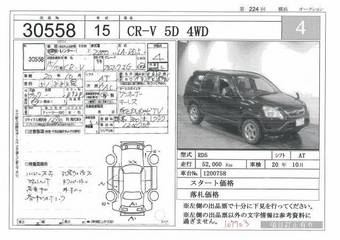 2003 Honda CR-V Pictures