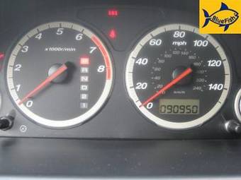 2003 Honda CR-V Photos