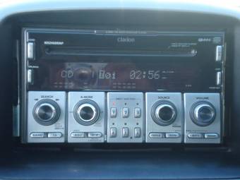 2003 Honda CR-V Pictures